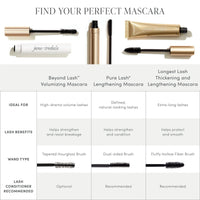 Jane Iredale - Longest Lash Thickening and Lengthening Mascara