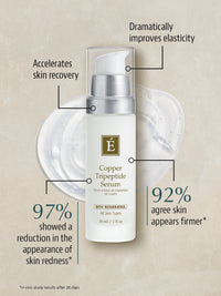 Eminence - Copper Tripeptide Serum