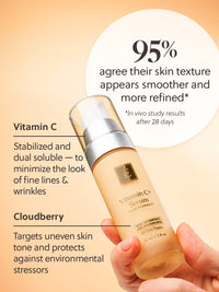 Eminence - Vitamin C+ Serum