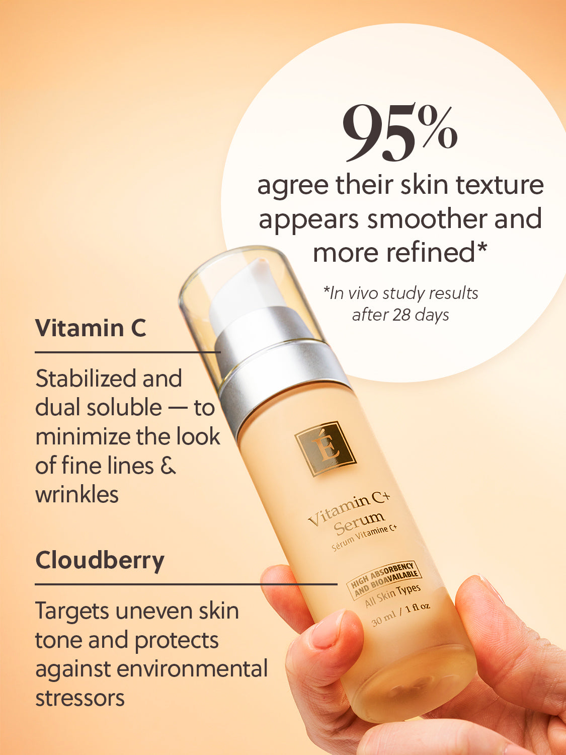 Eminence - Vitamin C+ Serum