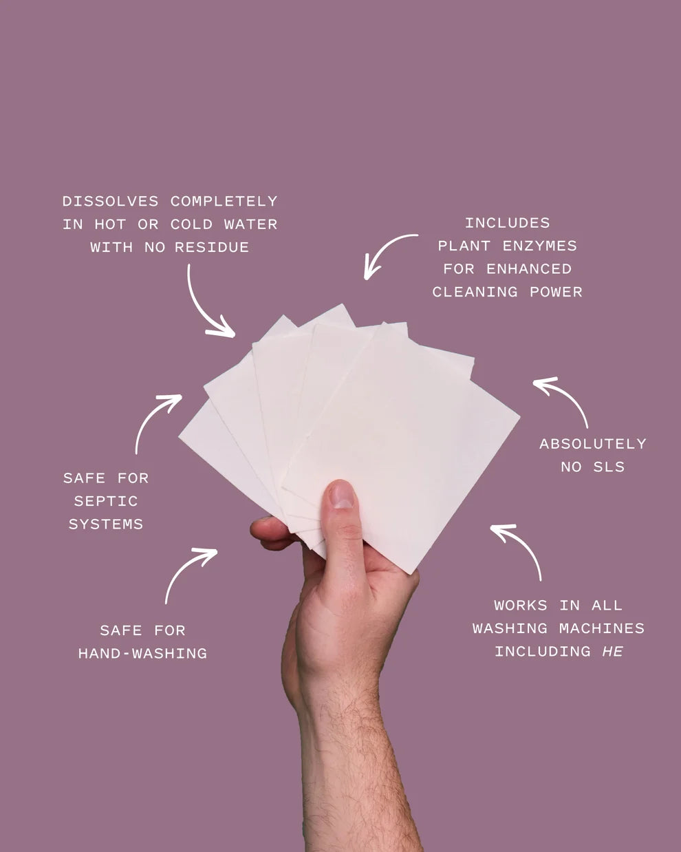 Good Juju - Laundry Detergent Sheets