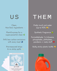 Good Juju - Laundry Detergent Sheets