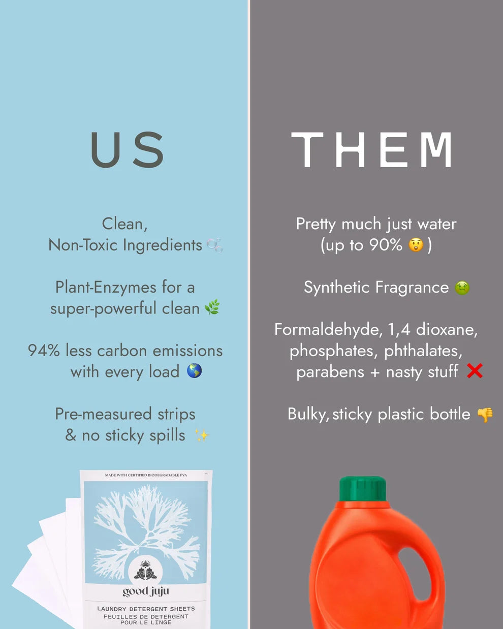 Good Juju - Laundry Detergent Sheets