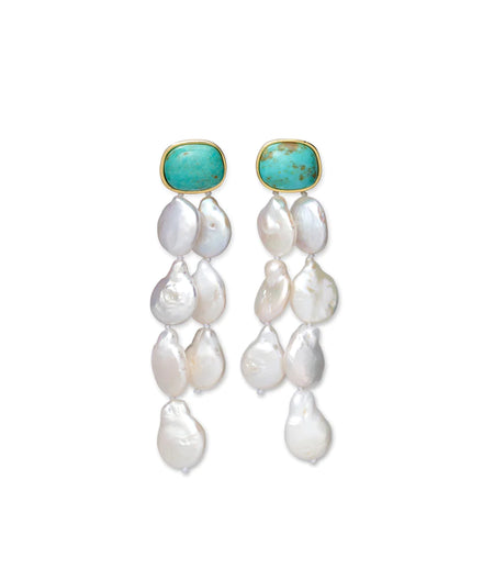 Lizzie Fortunato - Turquoise Holiday Earrings
