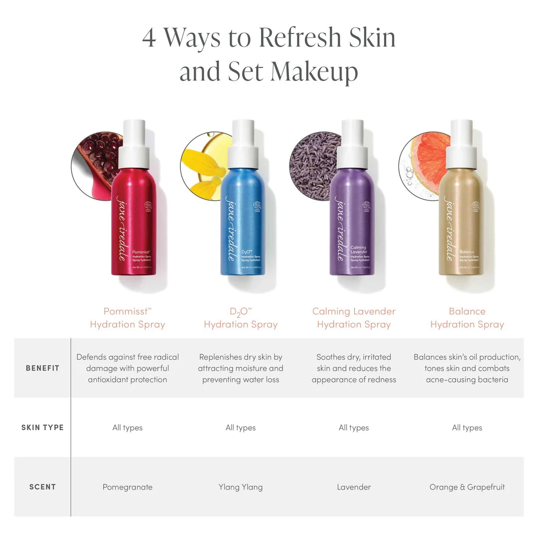 Jane Iredale - Balance Hydration Spray