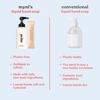 MYNI - Liquid Hand Soap Refills